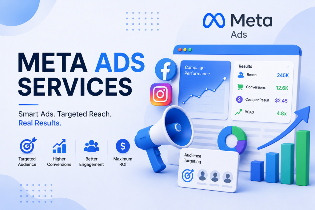 Meta Ads Services